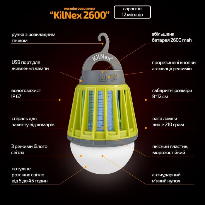 МОЩНЫЙ ФОНАРЬ ДЛЯ КЕМПИНГА KILNEX 2600 MAH (IP 67)