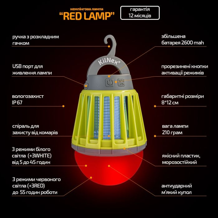 ФОНАРЬ KILNEX ДЛЯ АВАРИЙНОГО ЭКСТРЕННОГО ОСВЕЩЕНИЯ НА АККУМУЛЯТОРЕ, ЗАРЯДКА USB + КРАСНЫЙ СВЕТ (IP 67)